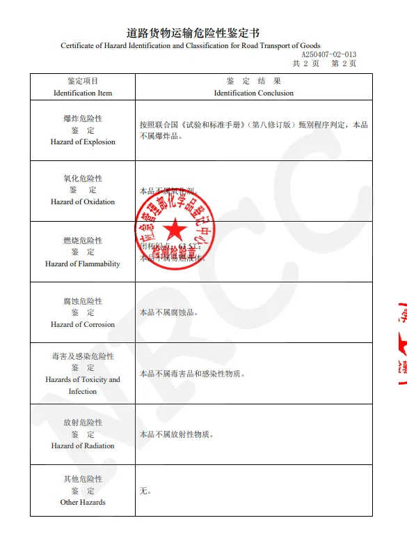 Chenhong quality certificate 4
